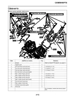 Preview for 218 page of Yamaha XVS13AW(C) Service Manual