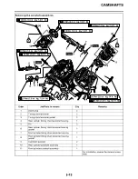 Preview for 219 page of Yamaha XVS13AW(C) Service Manual