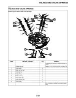 Preview for 233 page of Yamaha XVS13AW(C) Service Manual