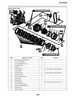 Preview for 254 page of Yamaha XVS13AW(C) Service Manual