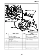 Preview for 256 page of Yamaha XVS13AW(C) Service Manual