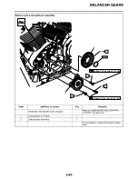 Preview for 266 page of Yamaha XVS13AW(C) Service Manual