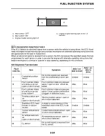 Preview for 356 page of Yamaha XVS13AW(C) Service Manual