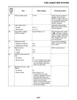 Preview for 363 page of Yamaha XVS13AW(C) Service Manual