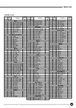 Preview for 86 page of Yamaha yahama PSR - 520 Owner'S Manual