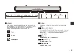 Preview for 83 page of Yamaha YAS-209 Quick Start Manual