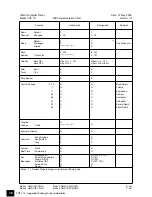 Предварительный просмотр 38 страницы Yamaha YDP-113 Mode D'Emploi