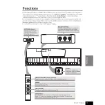 Предварительный просмотр 9 страницы Yamaha YDP-123 Mode D'Emploi