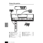 Предварительный просмотр 14 страницы Yamaha YDP-123 Mode D'Emploi