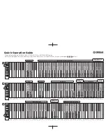 Preview for 1 page of Yamaha YDP-131 Quick Operation Manual