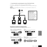 Preview for 49 page of Yamaha YDP-223 Manual De Instrucciones