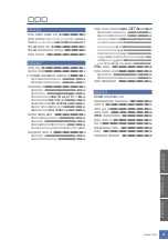 Preview for 3 page of Yamaha YDP-321 Owner'S Manual