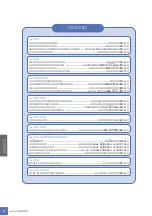 Preview for 4 page of Yamaha YDP-321 Owner'S Manual