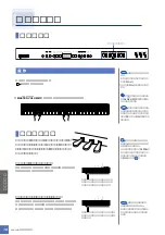 Preview for 18 page of Yamaha YDP-321 Owner'S Manual