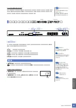 Preview for 19 page of Yamaha YDP-321 Owner'S Manual