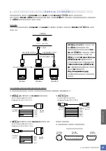 Preview for 41 page of Yamaha YDP-321 Owner'S Manual