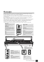 Preview for 9 page of Yamaha YDP-S30 Manual