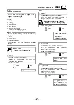 Предварительный просмотр 35 страницы Yamaha YFM125S Service Manual