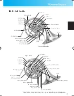 Preview for 5 page of Yamaha YHR-567 Owner'S Manual