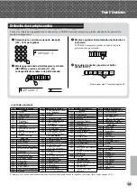 Предварительный просмотр 13 страницы Yamaha YHT-280 Manual De Instrucciones