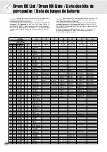 Предварительный просмотр 84 страницы Yamaha YHT-280 Manual De Instrucciones