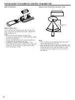 Предварительный просмотр 10 страницы Yamaha YHT-380 Owner'S Manual