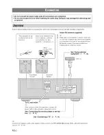 Предварительный просмотр 10 страницы Yamaha YHT-S300 Owner'S Manual