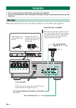 Preview for 12 page of Yamaha YHT-S400 Owner'S Manual