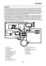 Preview for 12 page of Yamaha YP125R Service Manual