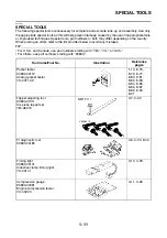 Preview for 20 page of Yamaha YP125R Service Manual