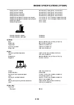 Preview for 83 page of Yamaha YP125R Service Manual