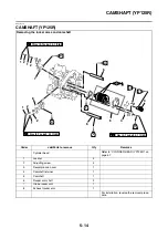 Preview for 259 page of Yamaha YP125R Service Manual