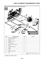 Preview for 276 page of Yamaha YP125R Service Manual