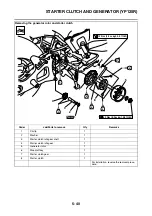 Preview for 285 page of Yamaha YP125R Service Manual