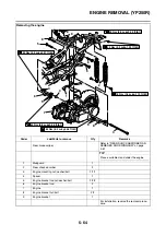 Preview for 309 page of Yamaha YP125R Service Manual