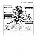 Preview for 313 page of Yamaha YP125R Service Manual