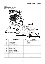 Preview for 372 page of Yamaha YP125R Service Manual