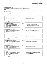 Preview for 400 page of Yamaha YP125R Service Manual