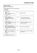 Preview for 410 page of Yamaha YP125R Service Manual