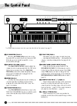 Предварительный просмотр 8 страницы Yamaha YPP-100 Light Piano Owner'S Manual