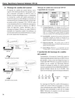 Предварительный просмотр 14 страницы Yamaha YPP-55 Manual Del Usuario