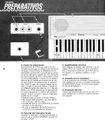 Предварительный просмотр 2 страницы Yamaha YPR-9 Manual De Usuario