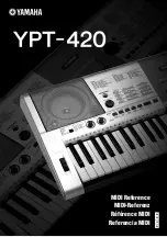 Yamaha YPT-420 Reference Manual preview