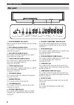 Предварительный просмотр 12 страницы Yamaha YSP 1000 - Digital Sound Projector Five CH... Owner'S Manual