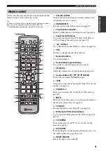 Предварительный просмотр 13 страницы Yamaha YSP 1000 - Digital Sound Projector Five CH... Owner'S Manual