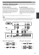 Предварительный просмотр 21 страницы Yamaha YSP 1000 - Digital Sound Projector Five CH... Owner'S Manual