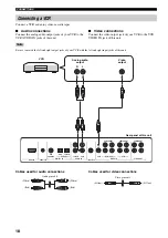 Предварительный просмотр 22 страницы Yamaha YSP 1000 - Digital Sound Projector Five CH... Owner'S Manual