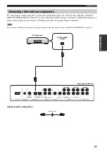 Предварительный просмотр 25 страницы Yamaha YSP 1000 - Digital Sound Projector Five CH... Owner'S Manual