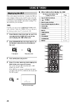 Предварительный просмотр 30 страницы Yamaha YSP 1000 - Digital Sound Projector Five CH... Owner'S Manual