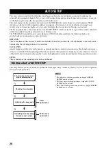 Предварительный просмотр 32 страницы Yamaha YSP 1000 - Digital Sound Projector Five CH... Owner'S Manual